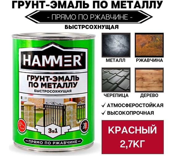 Грунт-эмаль по металлу HAMMER 3в1 б/с красная 2,7 кг ЭК000125865