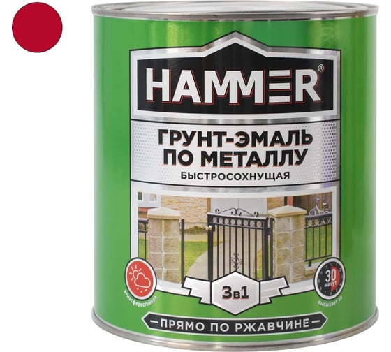 Грунт-эмаль по металлу HAMMER 3в1 б/с красная 2,7 кг ЭК000125865