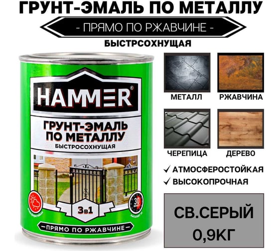 Грунт-эмаль по металлу HAMMER 3в1 б/с св.-серая 0,9 кг ЭК000116554