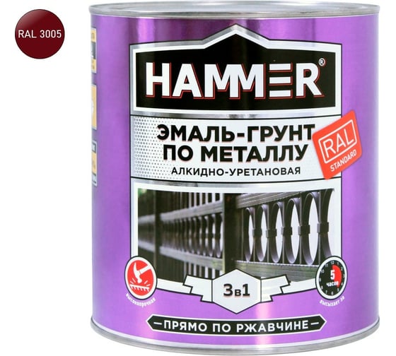 Эмаль-грунт по металлу HAMMER 3в1 АУ п/гл RAL 3005 винно-красный 2,7 кг ЭК000133636