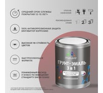 Грунт эпоксидный для металла MALARE двухкомпонентная грунтовка антикоррозионная высокопрочная, серый RAL 7040, 1 кг + 0,1 кг отвердитель 4610362815479