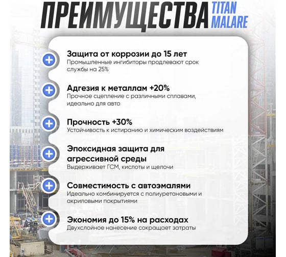 Грунт эпоксидный для металла MALARE двухкомпонентная грунтовка антикоррозионная высокопрочная, серый RAL 7040, 10 кг + 1 кг отвердитель 4610362815486