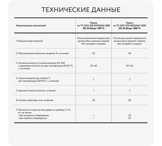 Органосиликатная композиция Elcon ОС-51-03 теплосеть, бежевая, (RAL 1015) 300 градусов, 25 кг 00-00004024