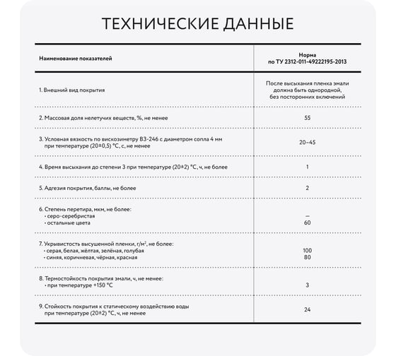 Фасадная эмаль Elcon КО-168 черная, (RAL 9005), 25 кг 00-00001888