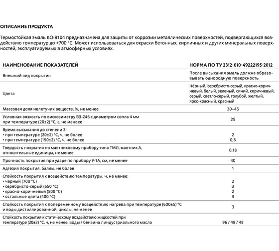 Термостойкая эмаль Elcon КО-8104 серебристо-серая, 650 градусов, 25 кг 00-00001053