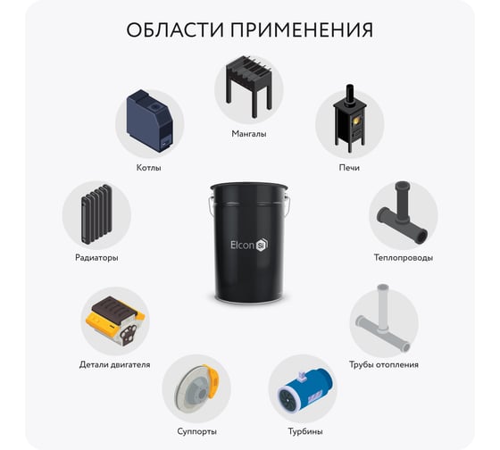 Термостойкая эмаль Elcon КО-8111 красная, (RAL 3002) 400 градусов, 25 кг 00-00000856