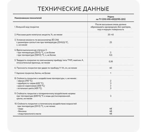 Термостойкая эмаль Elcon КО-8111 красная, (RAL 3002) 400 градусов, 25 кг 00-00000856
