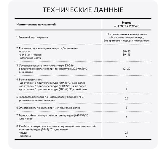 Термостойкая эмаль Elcon КО-811 голубая, (RAL 5015), 25 кг 00-00001474