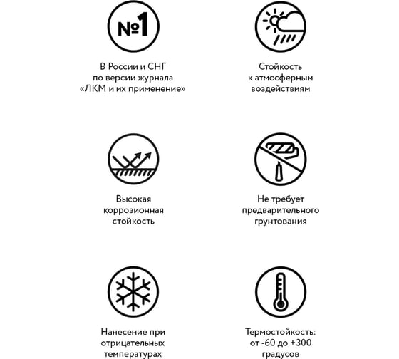 Эмаль Elcon КО-198 до 150 градусов, ярко-красная, (RAL 3020) 25 кг 00-00003212
