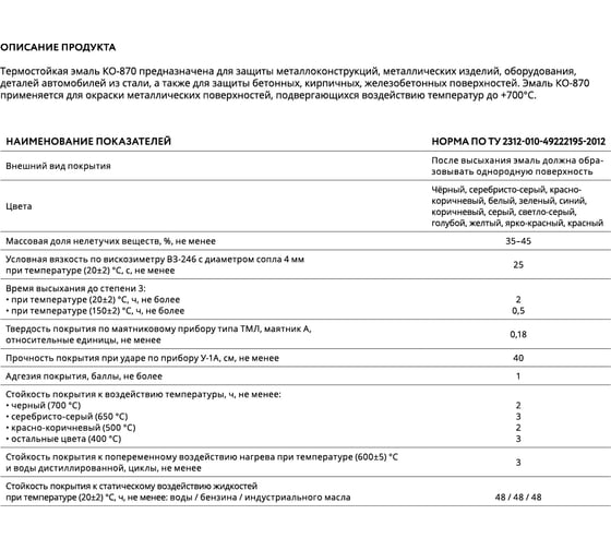 Термостойкая эмаль Elcon КО-870 серебристо-серая, 650 градусов, 25 кг 00-00000221