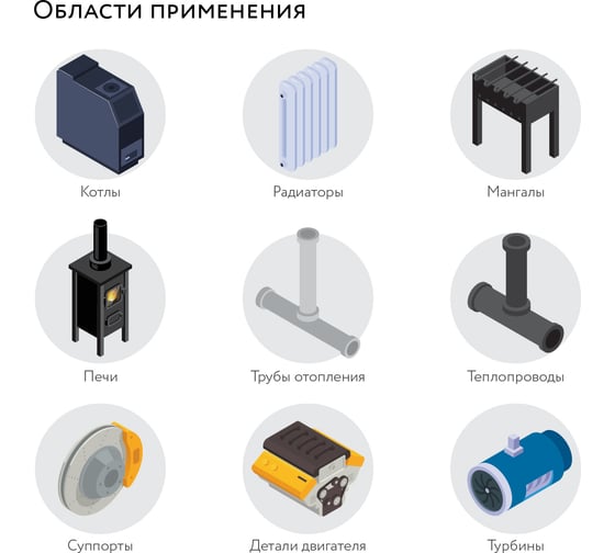 Термостойкая эмаль Elcon КО-8111 серебристо-серая, 600 градусов, 25 кг 00-00003995