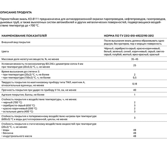 Термостойкая эмаль Elcon КО-8111 серебристо-серая, 600 градусов, 25 кг 00-00003995