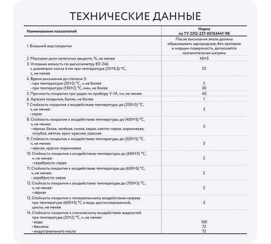 Термостойкая эмаль Elcon КО-8101 серебристо-серая, 600 градусов, 25 кг 00-00000429