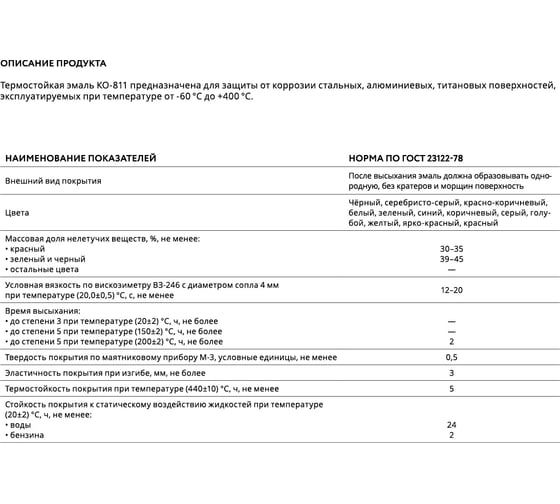 Термостойкая эмаль Elcon КО-811 серебристо-серая, 25 кг 00-00001469