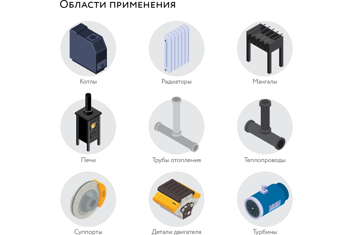 Термостойкая кремнийорганическая эмаль Elcon Max Therm черная, 400 ...