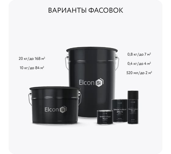 Термостойкая краска для металла, печей, мангалов, радиаторов, дымоходов, суппортов Elcon Max Therm белая, 700 градусов, 0,4 кг 00-00004042 1