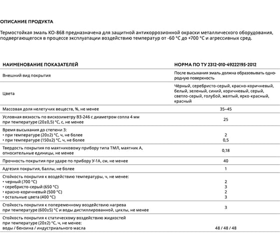 Термостойкая эмаль Elcon КО-868 ярко-красная, 400 градусов, (RAL 3020) 25 кг 00-00000647