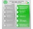 Краска резиновая MALARE Ceraflex для плитки, светло-зеленый, полуглянцевый, 0.5 кг ККРФЛКСЛСВЗПГ0050 4