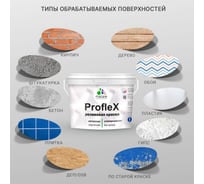 Краска MALARE резиновая ProfleX жидкая резина для наружных и внутренних работ, быстросохнущая моющаяся, полуглянцевая, сахарный вихрь, 0.5 кг КПРФЛКСЛСАВПГ0050