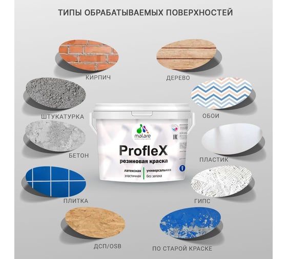 Краска MALARE резиновая ProfleX жидкая резина для наружных и внутренних работ, быстросохнущая моющаяся, полуглянцевая, сахарный вихрь, 0.5 кг КПРФЛКСЛСАВПГ0050