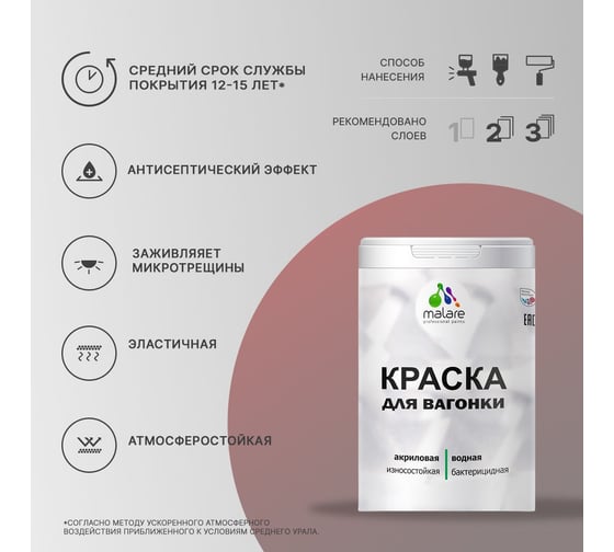 Резиновая краска MALARE для вагонки для дерева с антисептическим эффектом, без запаха, полуглянцевая, васаби, 2 кг 4660504432743