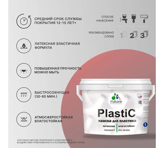 Резиновая краска для пластика MALARE Plastic для ПВХ, для подоконников и откосов, без запаха, полуглянцевая, винный бордо, 10 кг 4660504716928