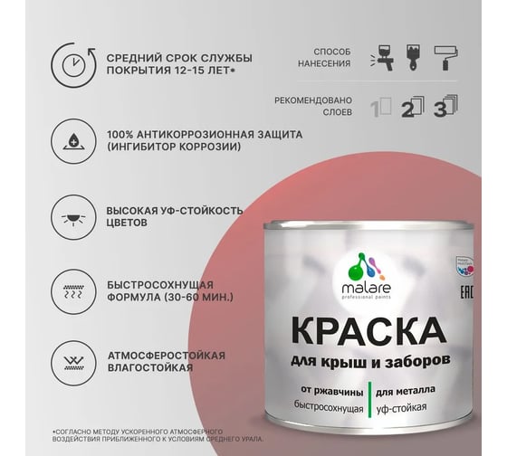Аэрозольная краска по металлу MALARE для крыш и заборов, по ржавчине, для наружных работ, быстросохнущая, износостойкая, матовый, темно-серый, 520 мл 4660504738067