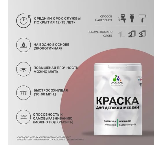 Резиновая краска для детской мебели MALARE для кухонных фасадов, мебели из дерева, моющаяся, быстросохнущая, без запаха, полуглянцевая, пьяная вишня, 10 кг 4660504730368