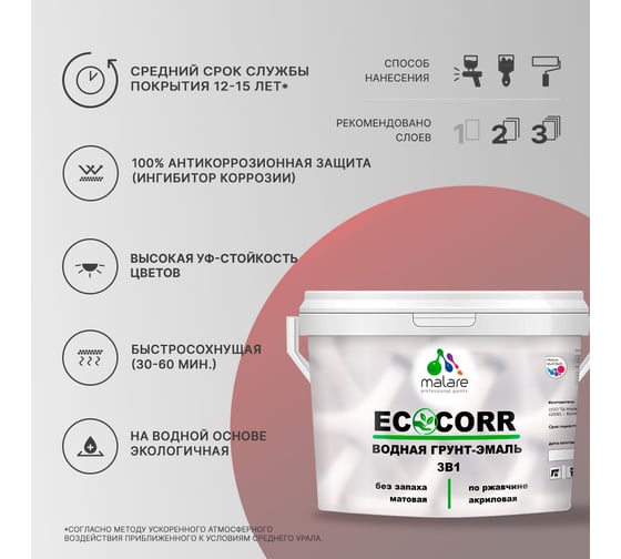 Грунт-Эмаль MALARE 3в1 EcoCorr для металлических поверхностей, акриловая быстросохнущая без запаха, матовая, морская волна, 0,5 кг 4610362816056