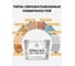 Акриловая краска MALARE для ОСБ плит для дерева для наружных и внутренних работ, без запаха матовая, весенний адонис, 0.5 кг КОСБАВЕАМ0050 4