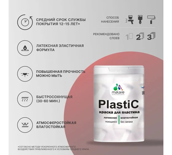 Акриловая краска для пластика MALARE Plastic для ПВХ, для подоконников и откосов, без запаха, матовая, снежная мята, 0.5 кг 4660504715990
