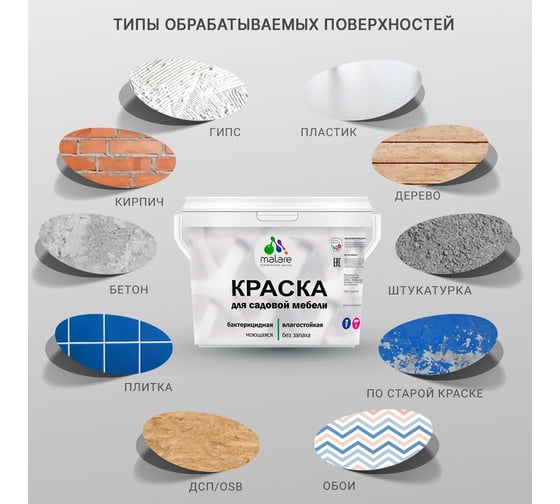 Акриловая краска MALARE для садовой мебели, по дереву, для наружных и внутренних работ, моющаяся без запаха матовая, стальной голубой, 0.5 кг 4660504732010