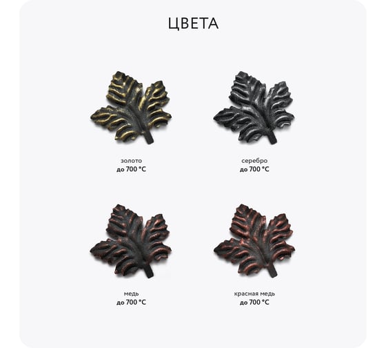 Термостойкая патина Elcon Patina серебро 0,2 кг 00-00461417
