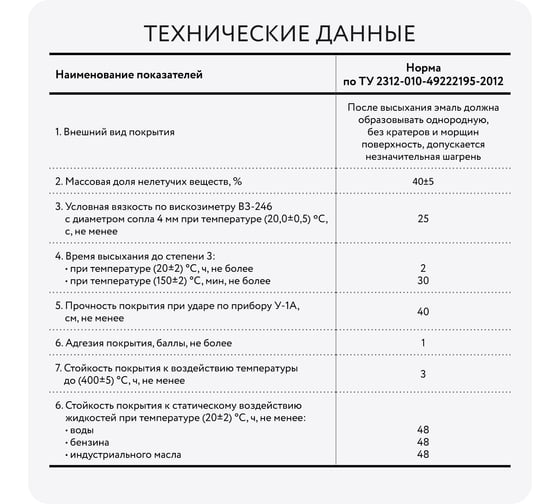 Эмаль Elcon КО-814 серебристо-серая, однокомпонентная, 25 кг 00-00001677