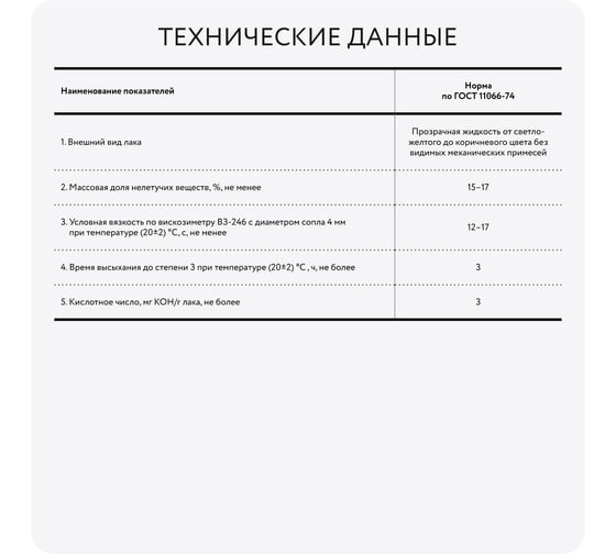 Термостойкий лак Elcon КО-85 ГОСТ 11066-74, 20 кг 00-00002716