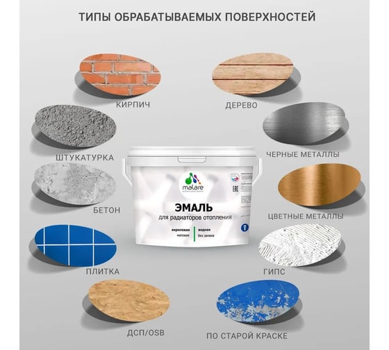 Эмаль для труб и радиаторов отопления MALARE EcoCorr для батарей, водная, акриловая, без запаха, матовая, мятный леденец, 0,5 кг 4610362816957