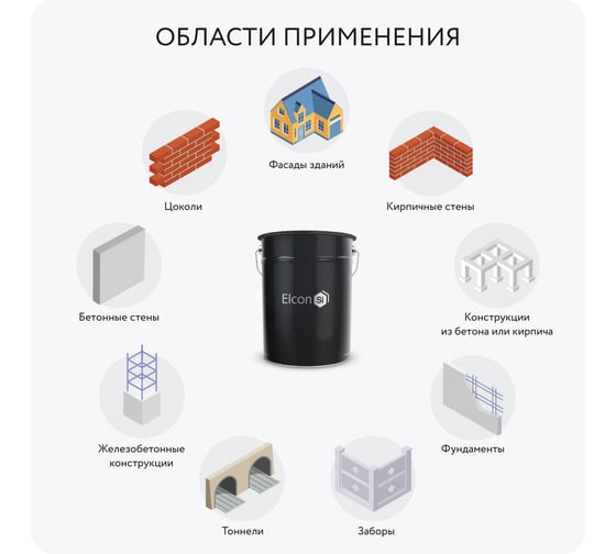 Эмаль Elcon ОС-12-03 серая, (RAL 7040),  25 кг 00-00002102