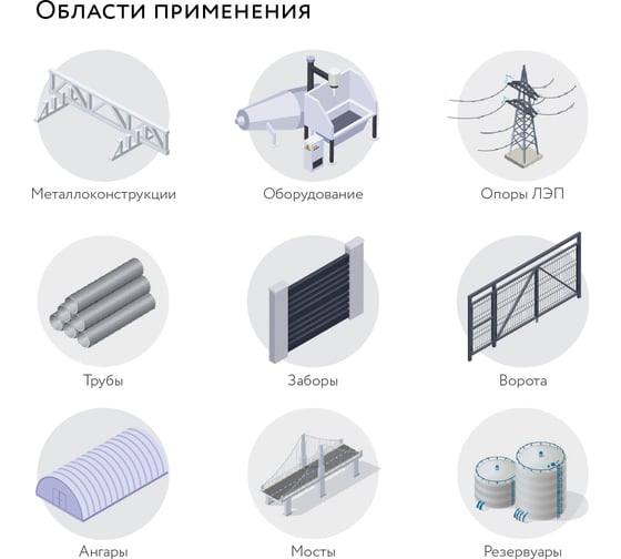 Эмаль Elcon ОС-12-03 серая, (RAL 7040),  25 кг 00-00002102