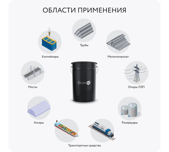 Антикоррозионная атмосферостойкая алюминиевая краска Elcon AL, 20 кг 00-00004021