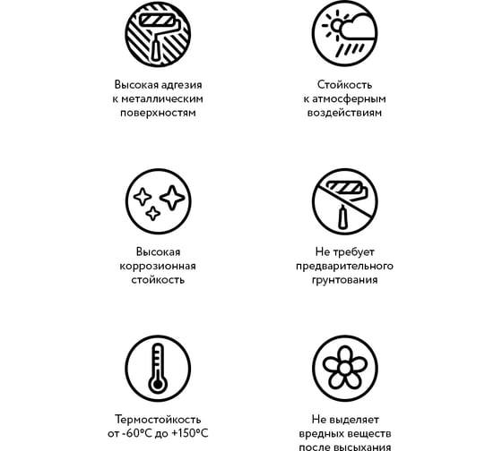 Универсальная грунтовка по металлу Elcon Primer серая, 0,8 кг 00-00002938