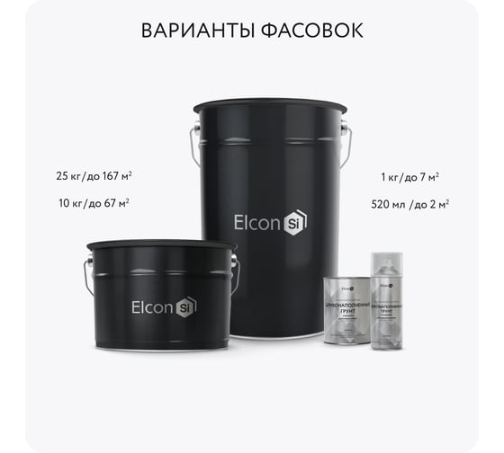 Противокоррозионная цинковая грунтовка Elcon Zintech, 25 кг 00-00003953