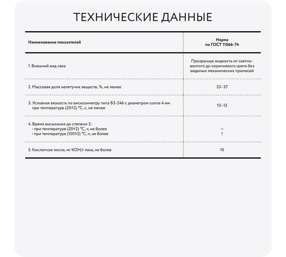 Термостойкий лак Elcon КО-815 ГОСТ 11066-74, 20 кг 00-00002718