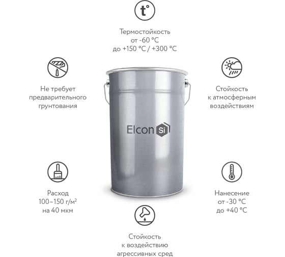Эмаль Elcon ОС-12-03 черная,  (RAL 9005), до 150 градусов, 25 кг 00-00002095