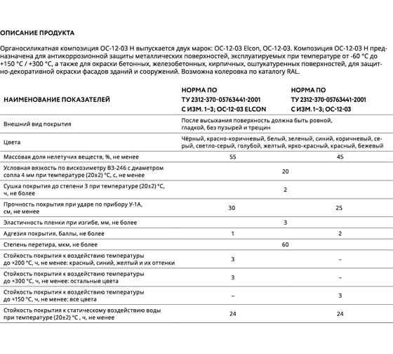 Эмаль Elcon ОС-12-03 черная,  (RAL 9005), до 150 градусов, 25 кг 00-00002095