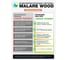 Краска резиновая по дереву MALARE Elastic, акриловая для наружных и внутренних работ, без запаха, полуглянцевая, мокрый асфальт, 2 кг КЭЛСТЛМОАПГ0200 6