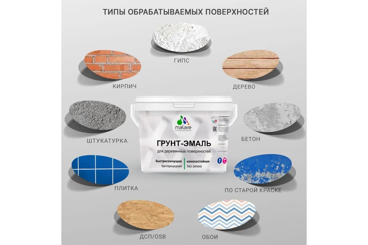 Акриловая грунт-эмаль 3 в 1 для деревянных поверхностей MALARE ...