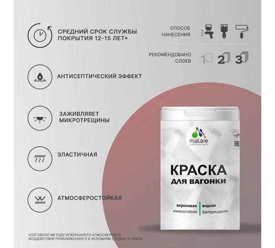 Акриловая краска для вагонки для дерева MALARE с антисептическим эффектом, без запаха, матовая, мятный леденец, 0.5 кг 4660504431777