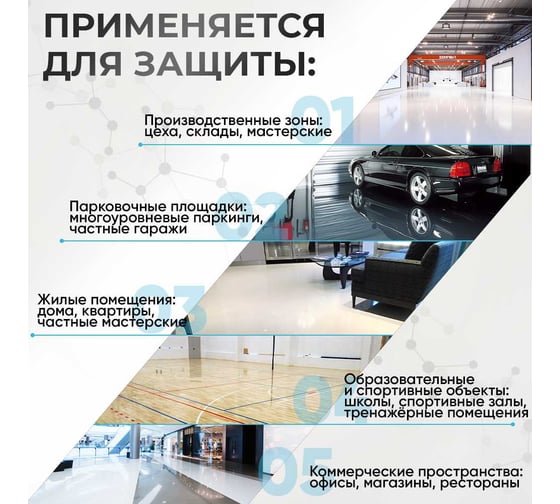 2К эпоксидный лак для защиты пола MALARE TITAN двухкомпонентный, влагостойкий, износостойкий, универсальный, прозрачный, глянцевый, (0.7 кг + 0.2 кг отвердитель) 4660504735950