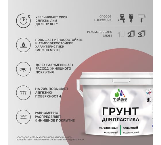 Грунт MALARE для пластика акриловый адгезионный, без запаха быстросохнущий, полупрозрачный, 0.5 кг. 4660504735417