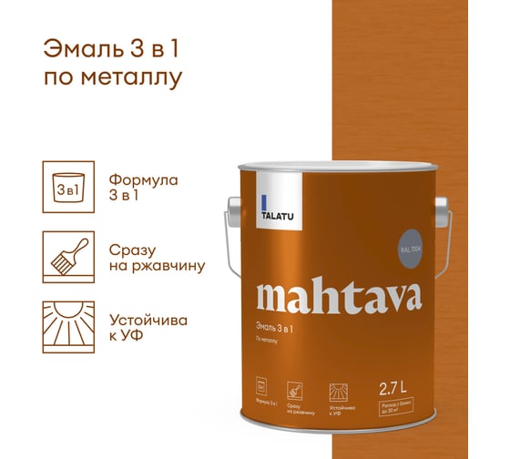 Грунт-эмаль по ржавчине 3 В 1 TALATU "MAHTAVA" глянцевая 2,7 Л серая RAL 7004 274679